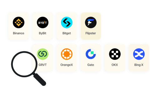 거래소 추천 시각화